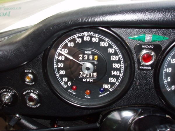 My Bouncy Old Speedometer